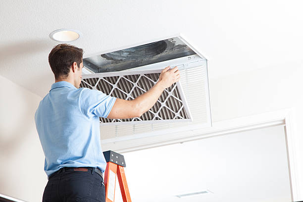 Best HVAC Financing and Leasing in Alvord, TX
